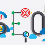 Tendencias de SEO para 2016