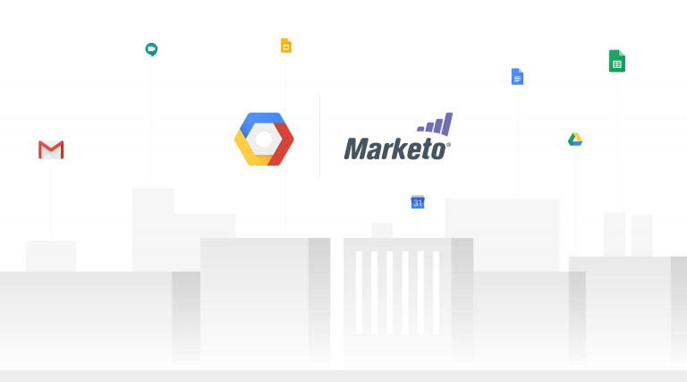 marketo best marketing automation software