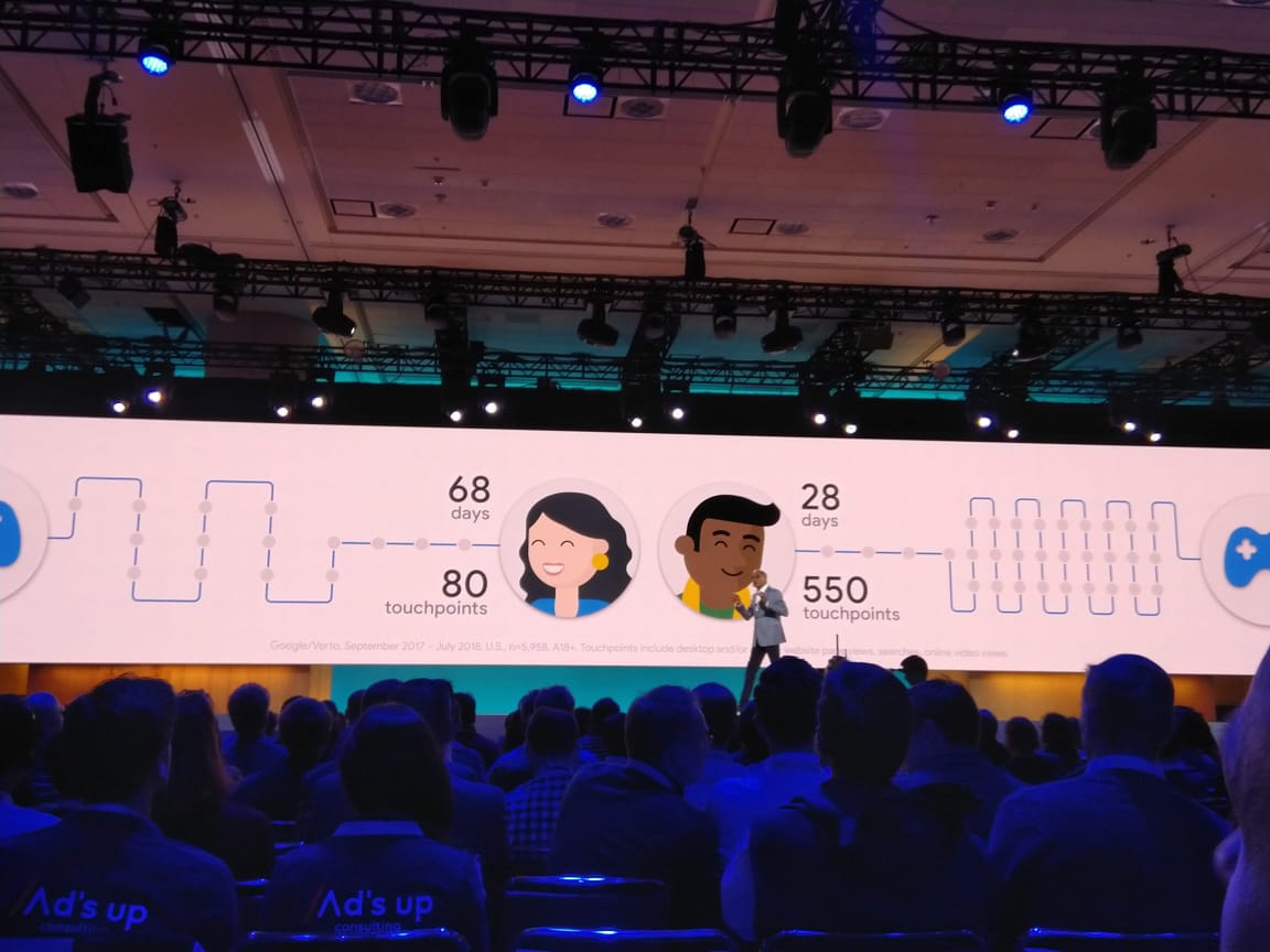 Google Marketing live 2019